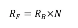 Calculo de Angulo direto ao longo da borda